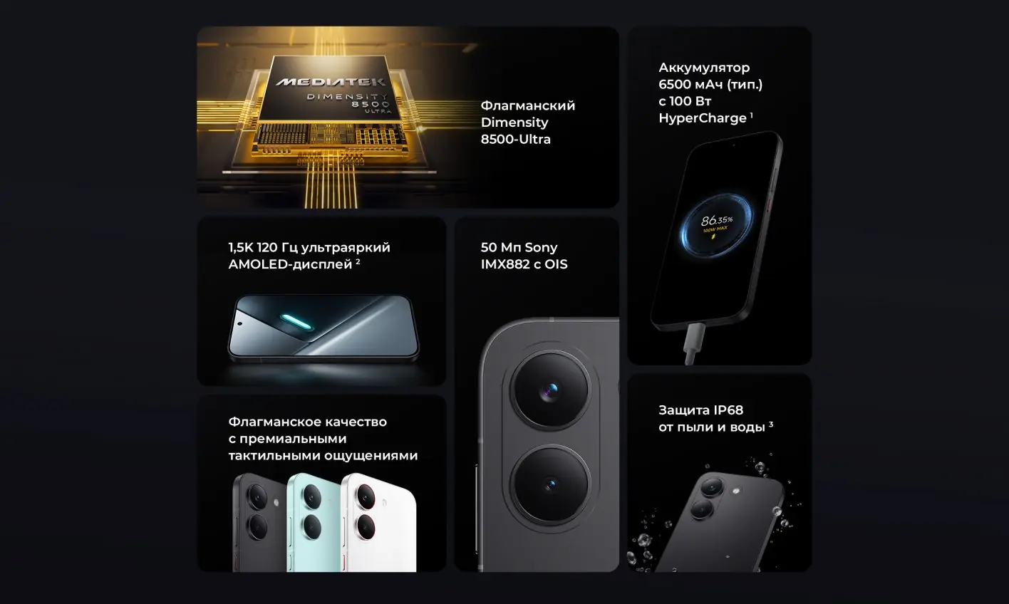 Смартфон POCO X8 Pro 8/512GB (черный)