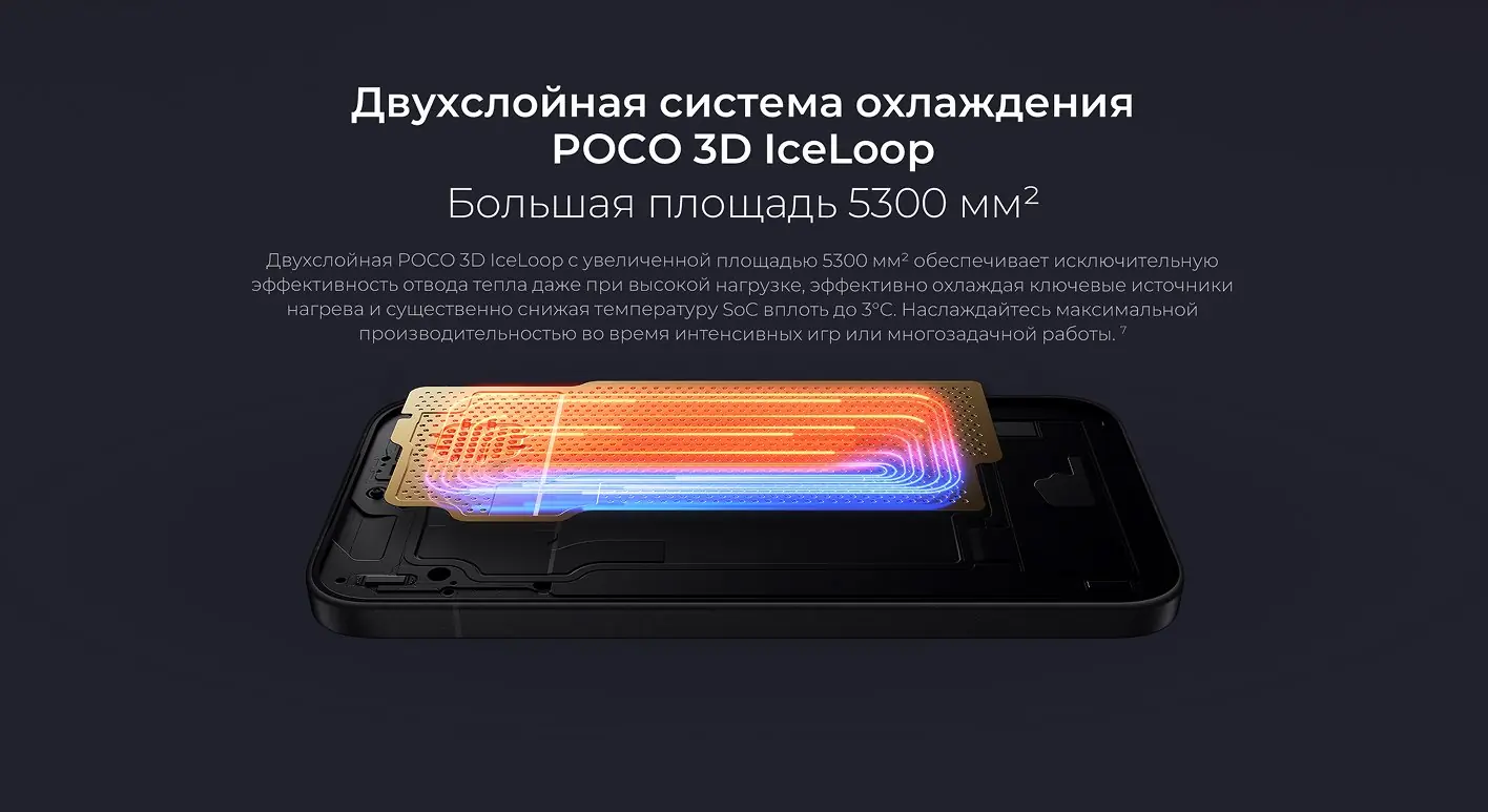 Смартфон POCO X8 Pro 8/512GB (черный)